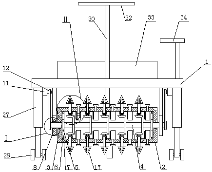 Soil regulating device