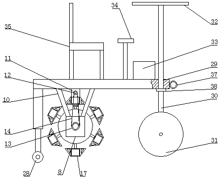 Soil regulating device