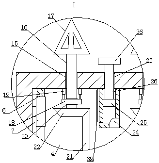 Soil regulating device