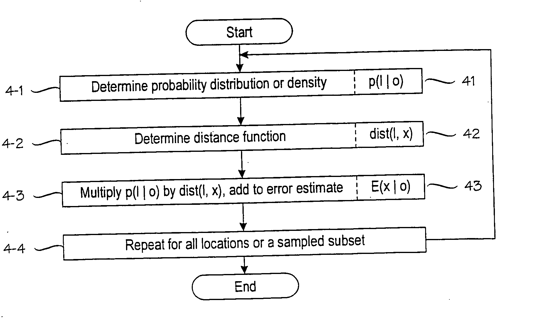 Error estimate concerning a target device's location operable to move in a wireless environment