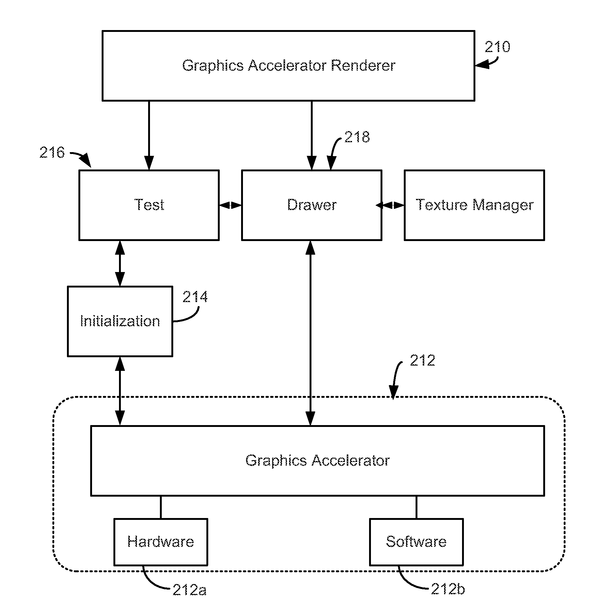 System and method for optimizing a graphics intensive software program for the user's graphics hardware