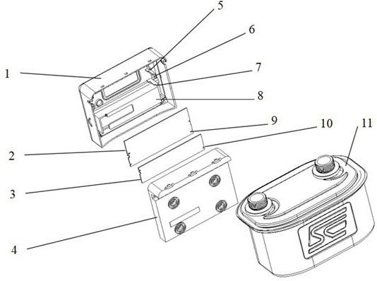 Modular controller of intelligent gas meter