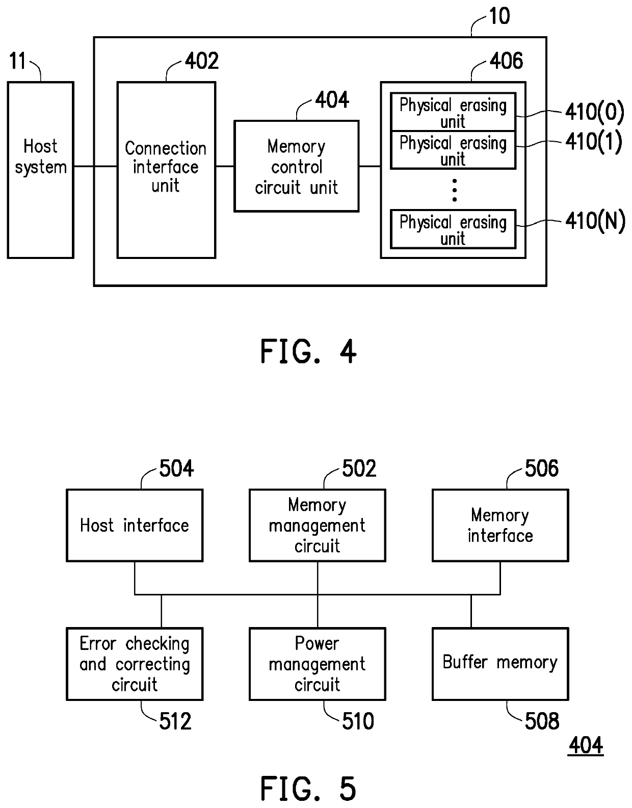 Data accessing method, memory control circuit unit and memory storage device