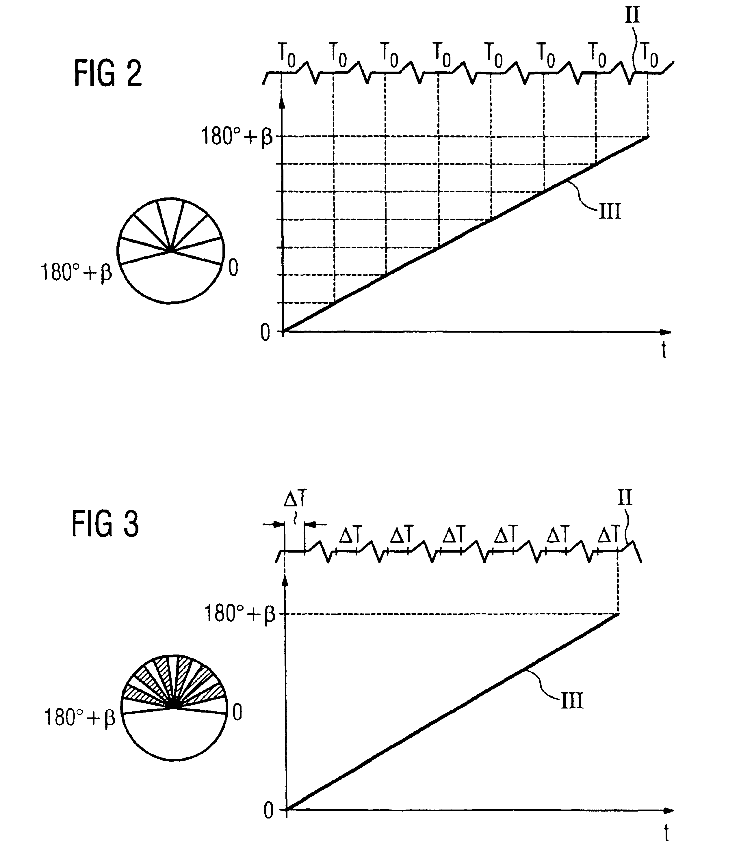 Method and apparatus for three-dimensional imaging of a moving examination subject, particularly for heart imaging