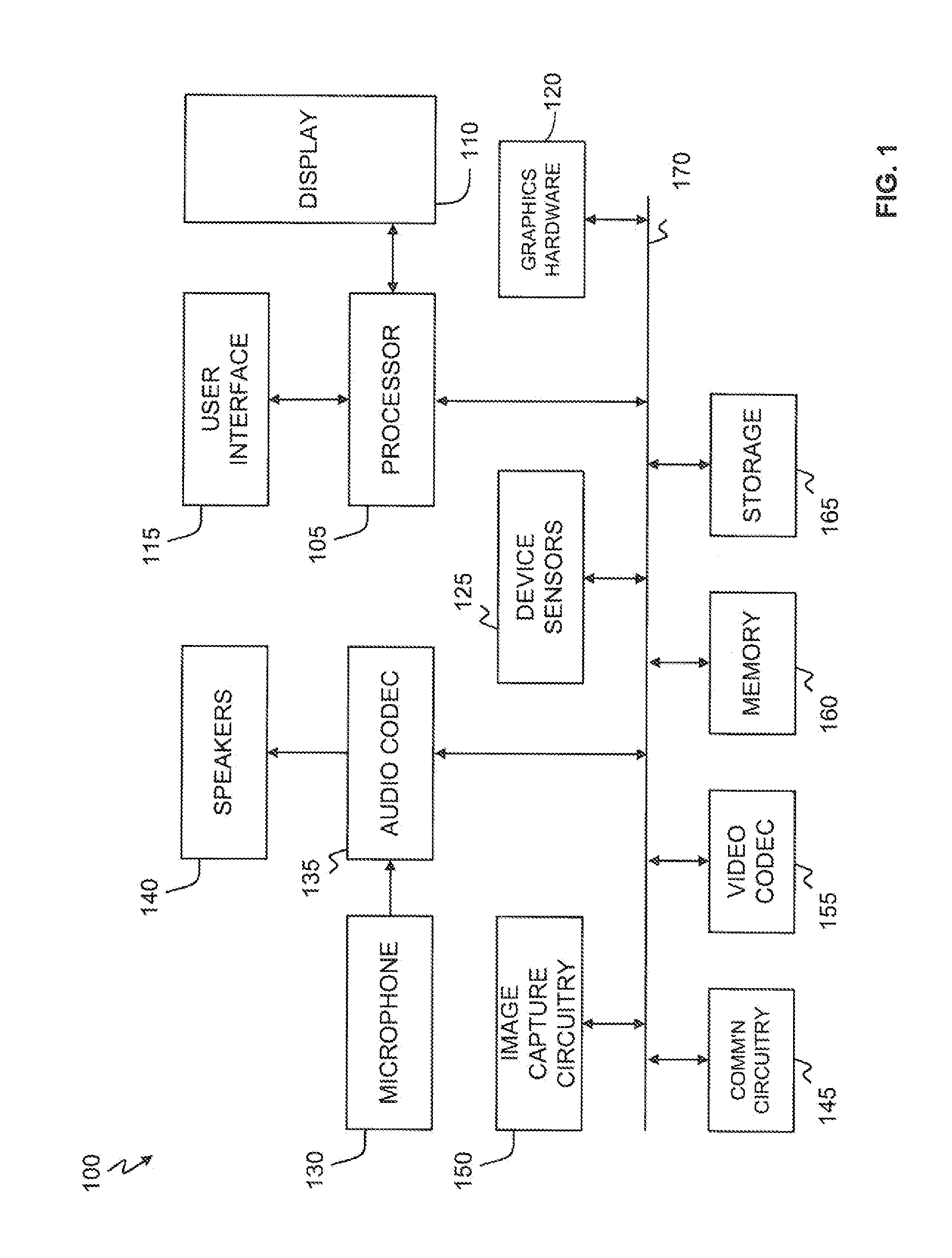 Method and Apparatus For Automatically Adjusting the Operation of Notifications Based on Changes in Physical Activity Level