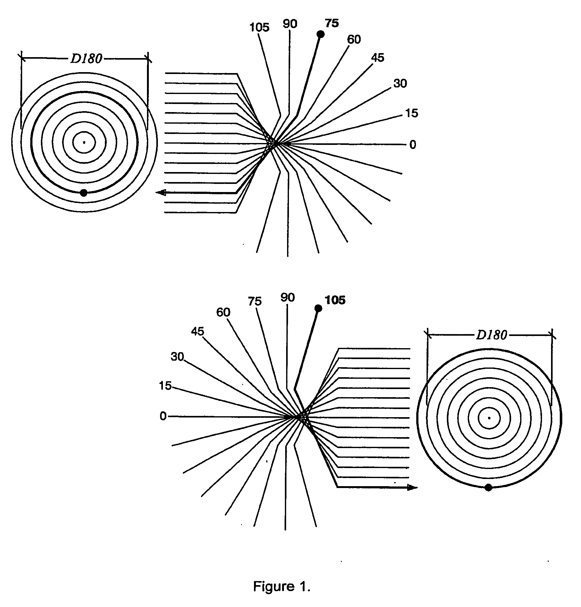 System and method for registration of cubic fisheye hemispherical images