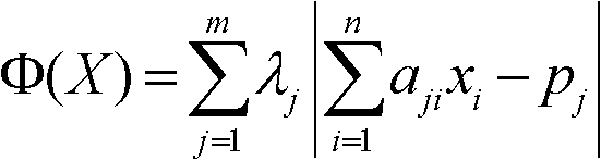 Crude oil blending optimization method