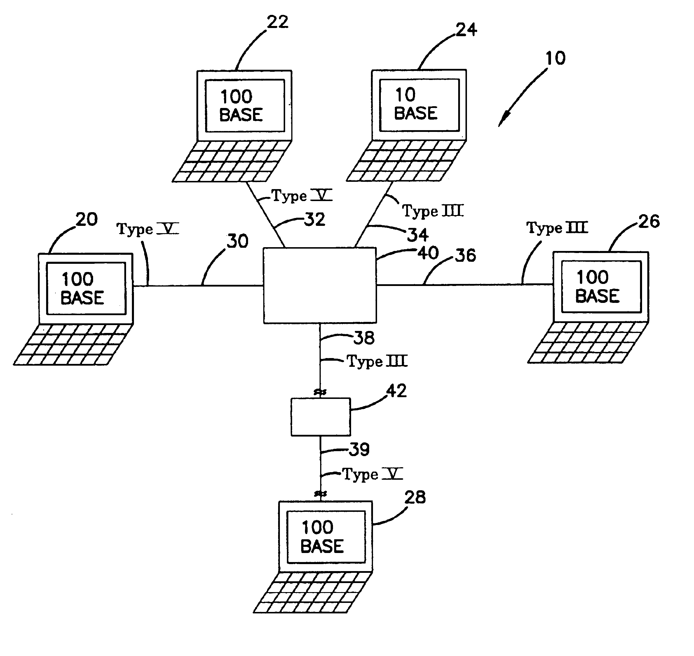 Automatic protocol selection mechanism