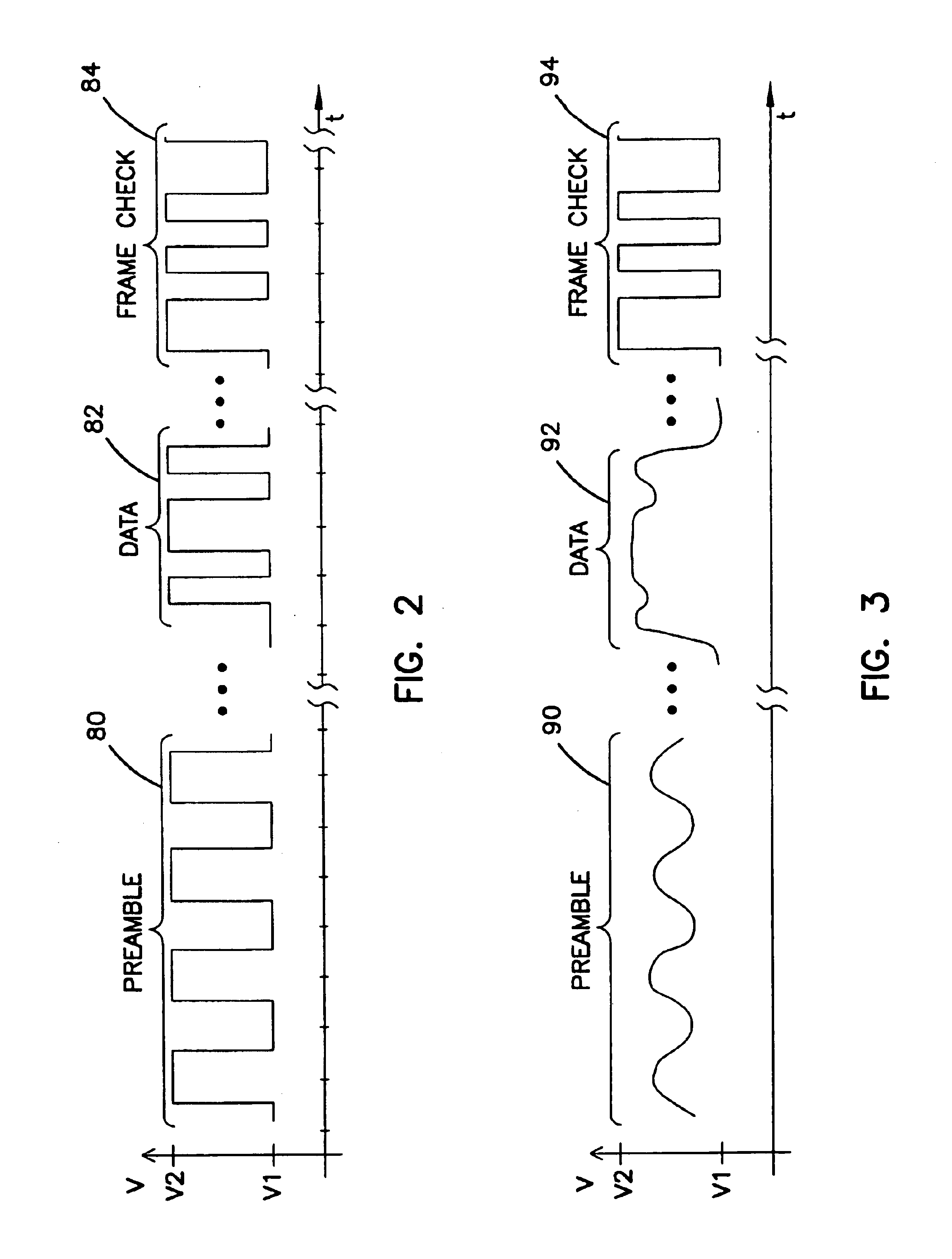 Automatic protocol selection mechanism