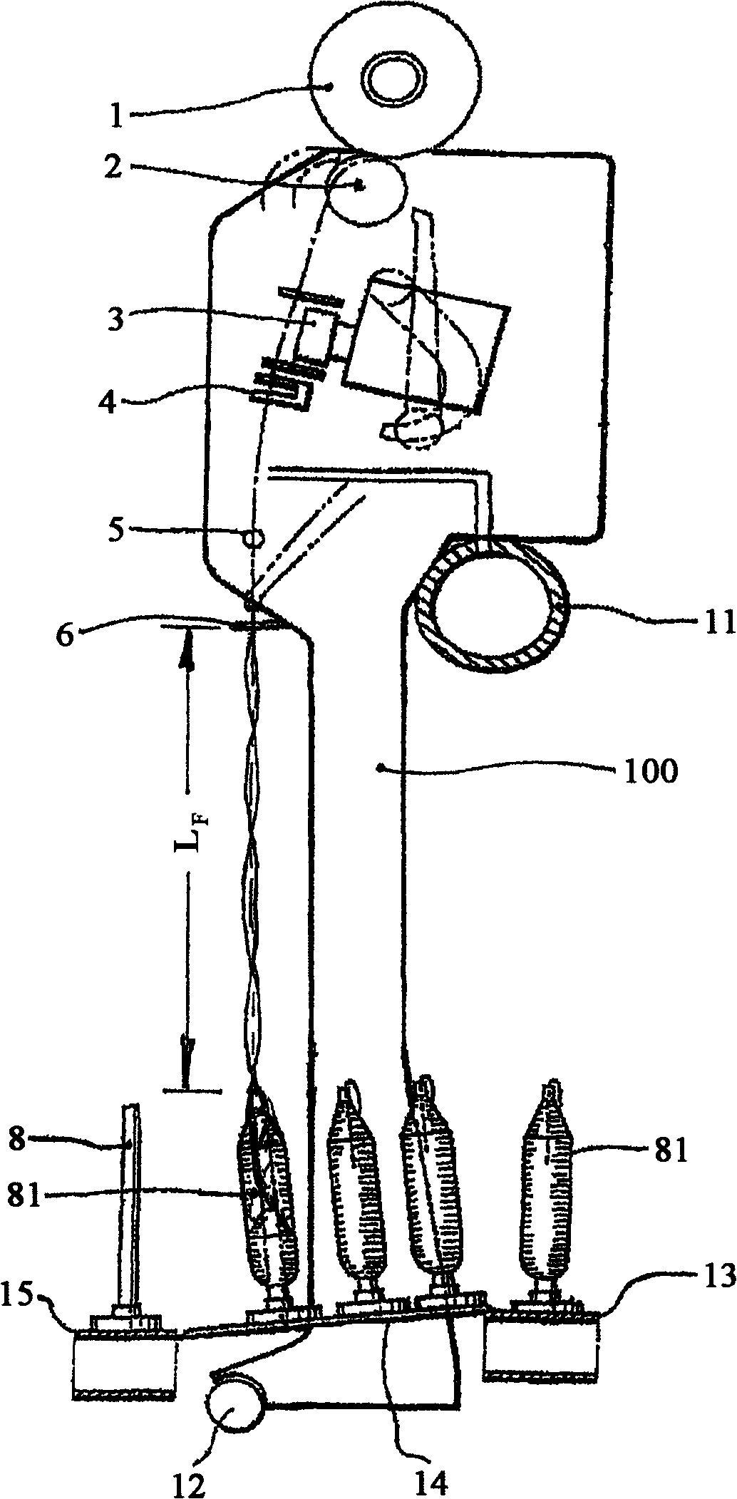 Process and device for rewinding feed spools