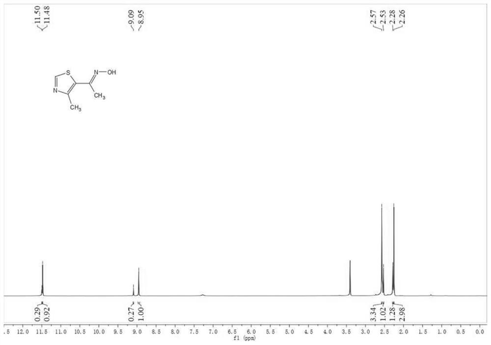 Application of compound as CYP2E1 inhibitor