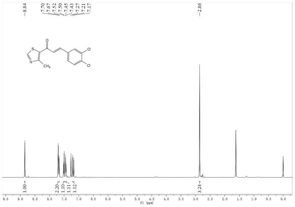 Application of compound as CYP2E1 inhibitor