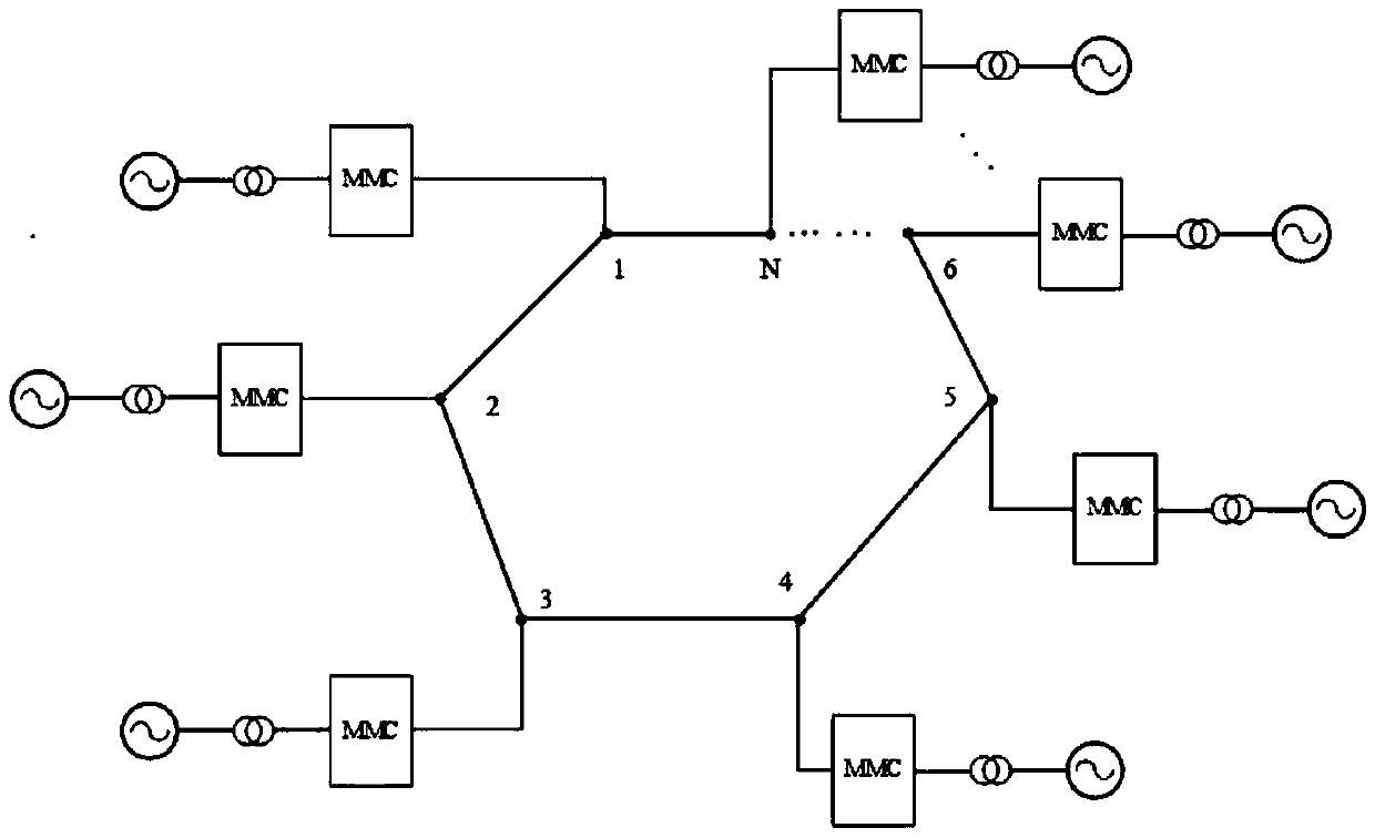 A DC fault ride-through method for a flexible DC grid