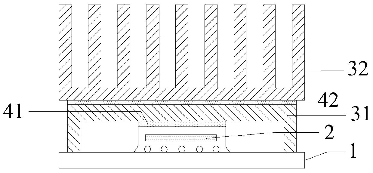 Chip packaging structure and chip packaging method