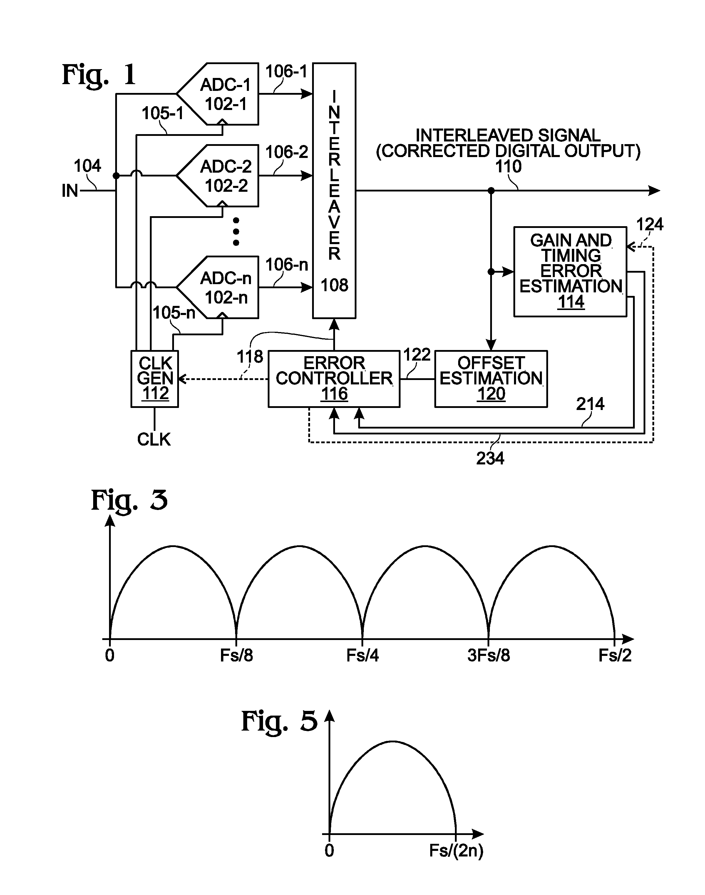 N-Path Interleaving Analog-to-Digital Converter (ADC) with Offset gain and Timing Mismatch Calibration