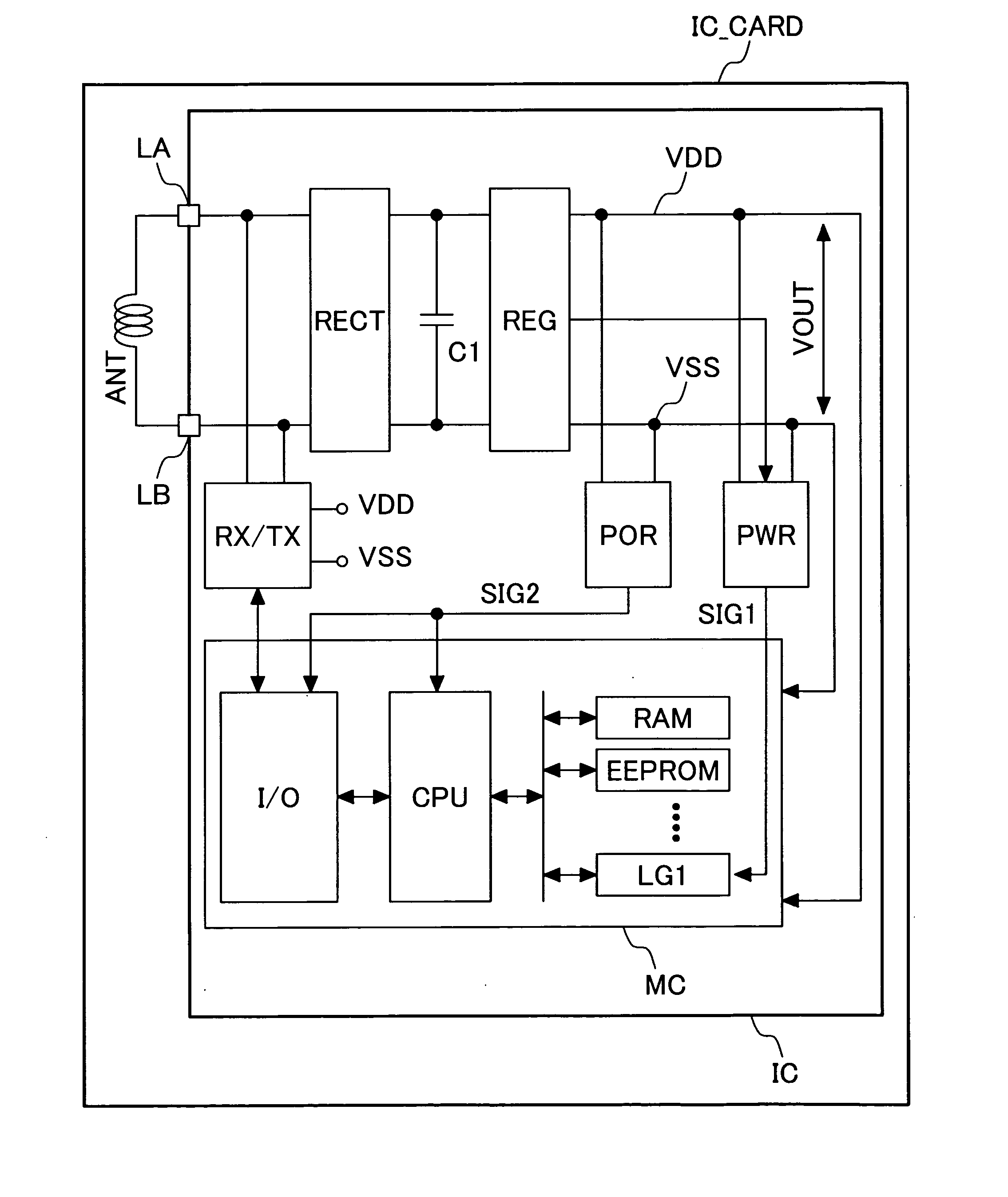 Semiconductor device and ic card