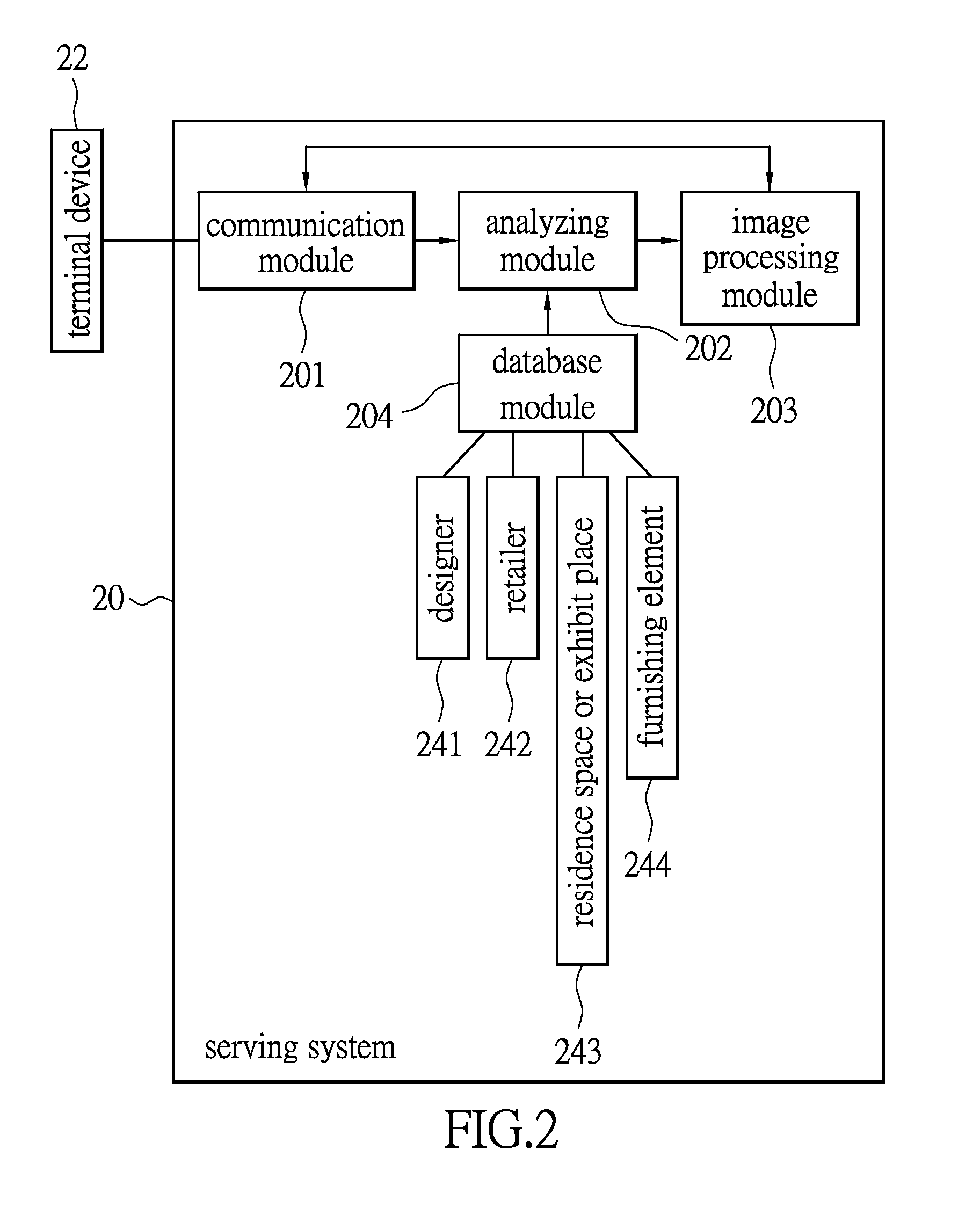 System for providing proposal of decoration for residence or exhibit and method for the same