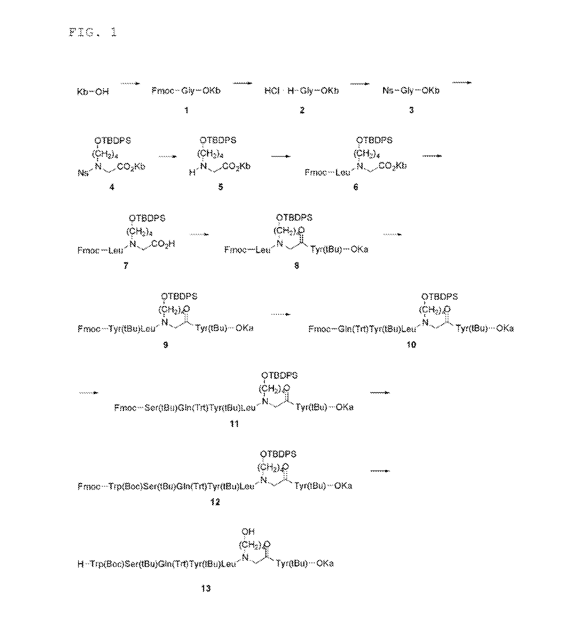 Novel cross-linked peptides containing non-peptide cross-linked structure, method for synthesizing cross-linked peptides, and novel organic compound used in method