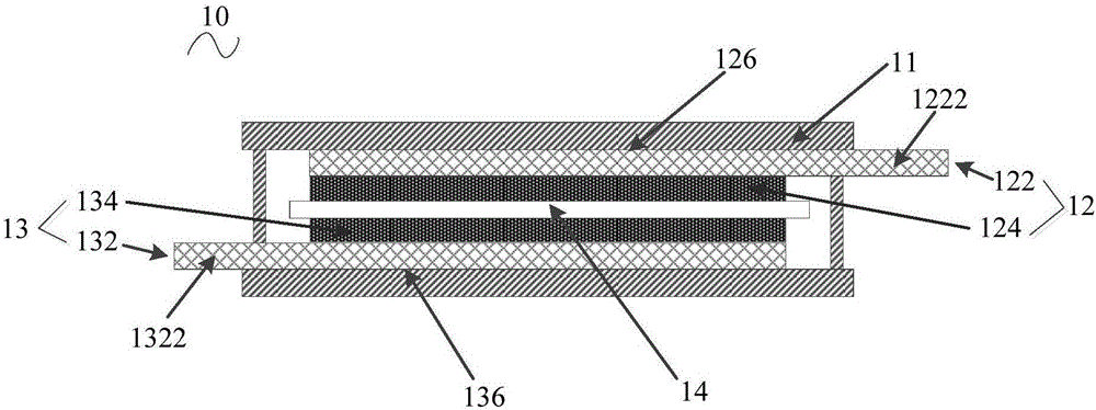 Flexible super capacitor and preparation method of flexible super capacitor
