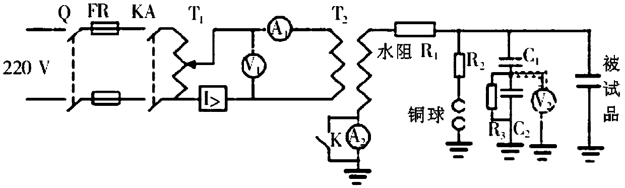 Semi-automatic detection method for withstand voltage test of high-voltage transformer