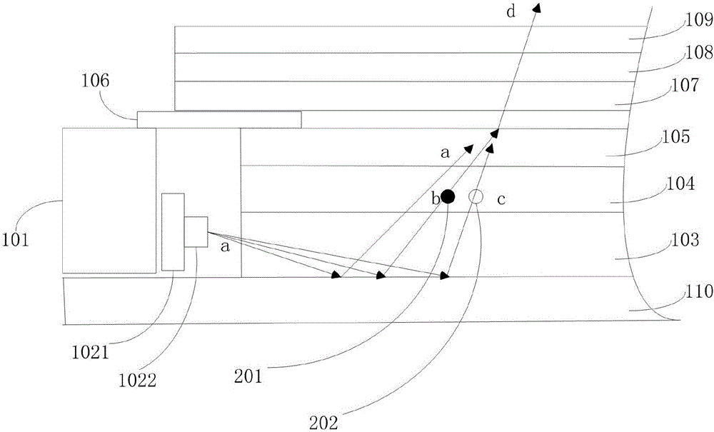 Backlight module made by quantum dots and display device