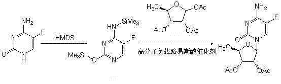 A kind of preparation method of 2',3'-di-o-acetyl-5'-deoxy-5-fluorocytidine