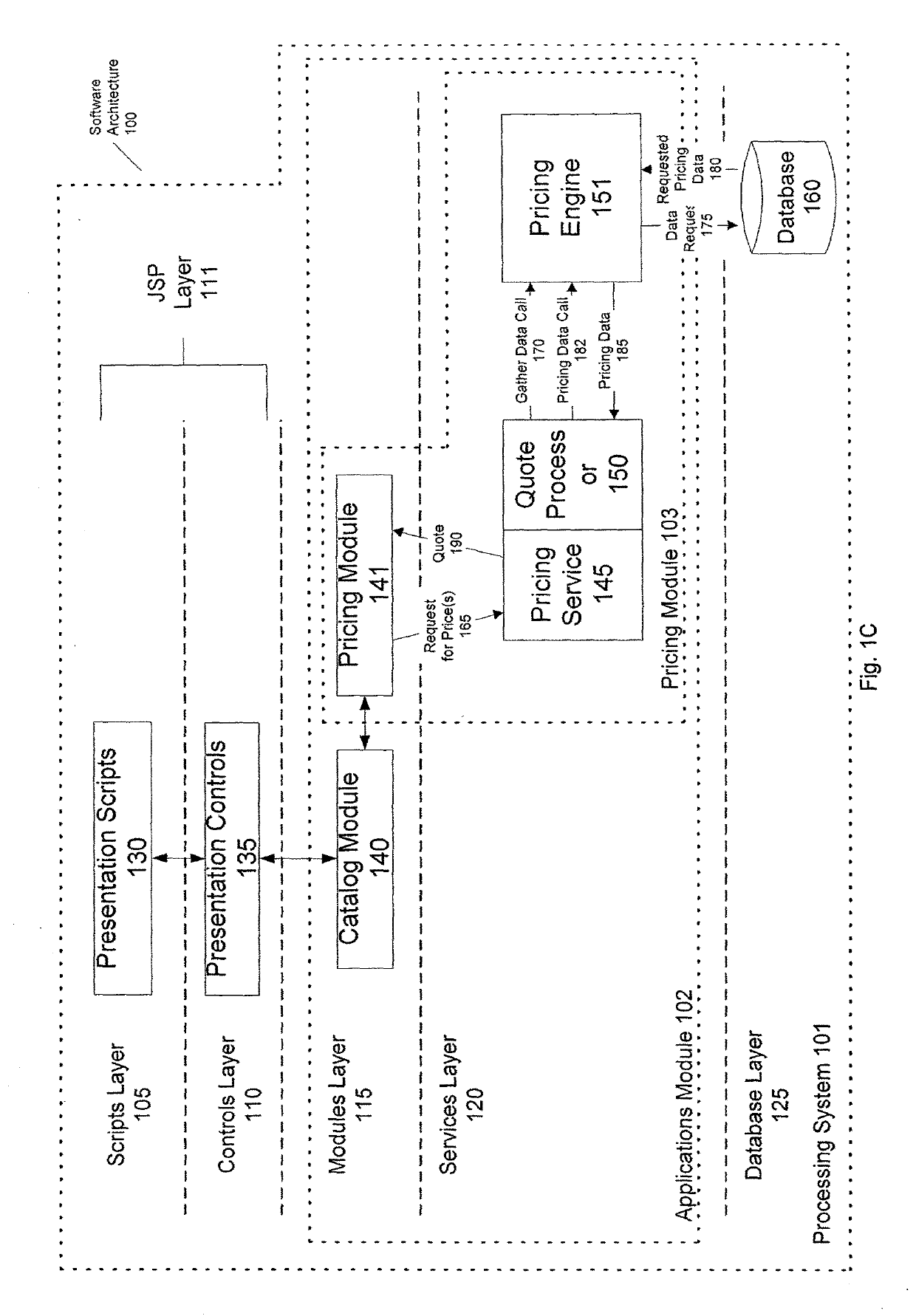 Method And Apparatus For Efficient Delta Pricing