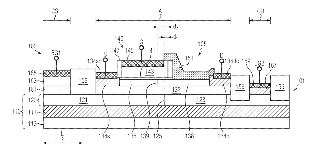 Semiconductor device structure