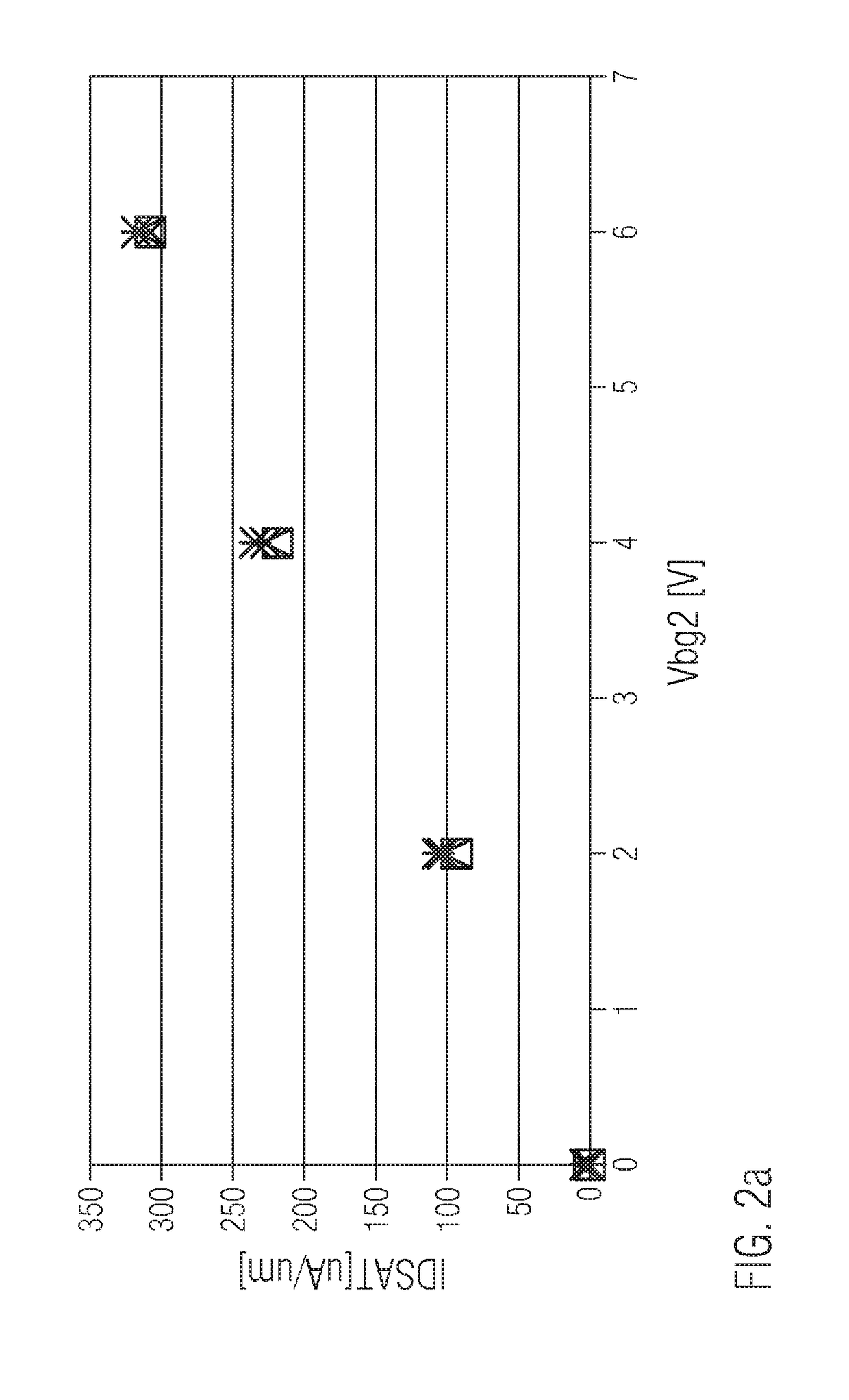 Semiconductor device structure