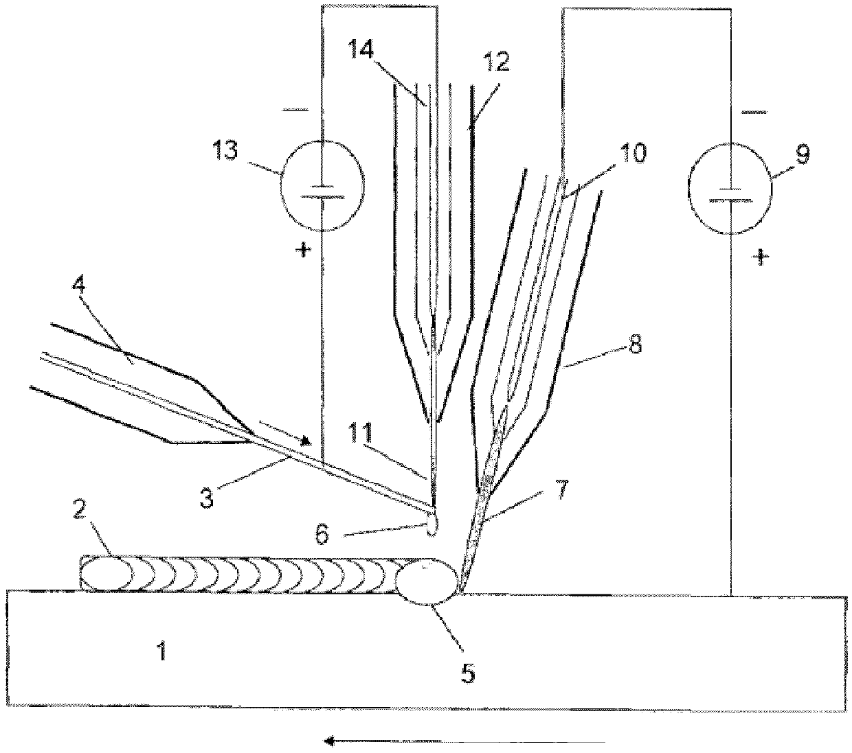 Method and arrangement for building metallic objects by solid freeform fabrication with two welding guns