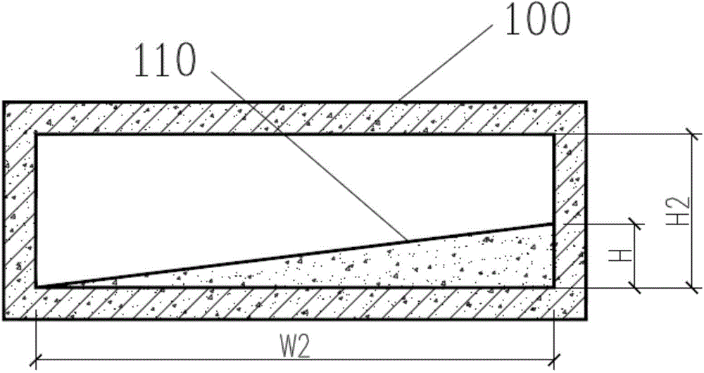 Inflow increasing tube structure and pump station flow rectification method