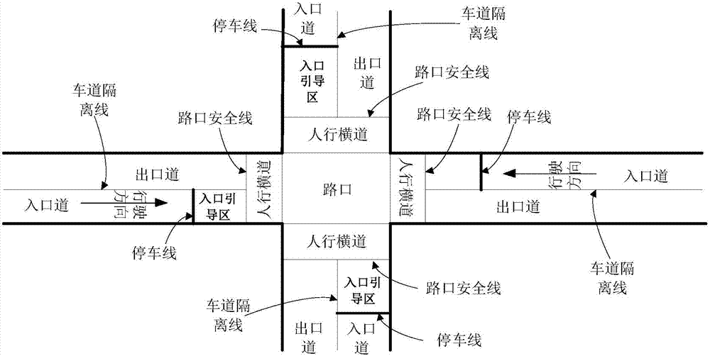 Ntelligent electronic police peccancy detection system