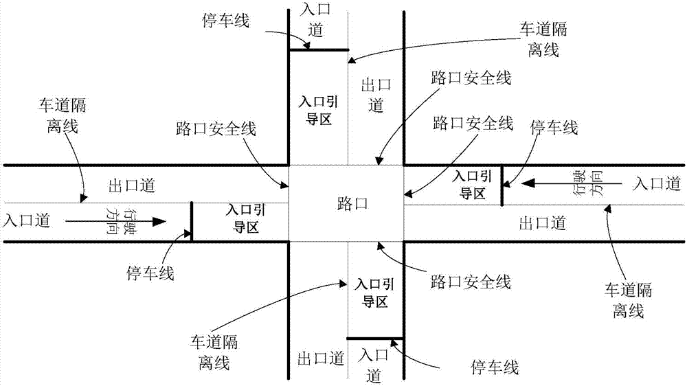 Ntelligent electronic police peccancy detection system