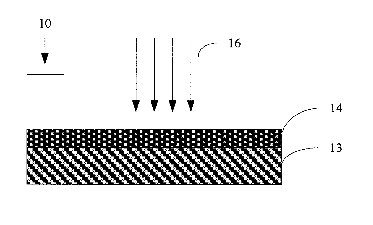 Light emission apparatus and  manufacturing method thereof