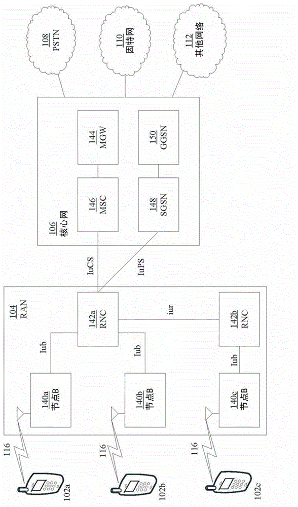 Light weight protocol and agent in a network communication