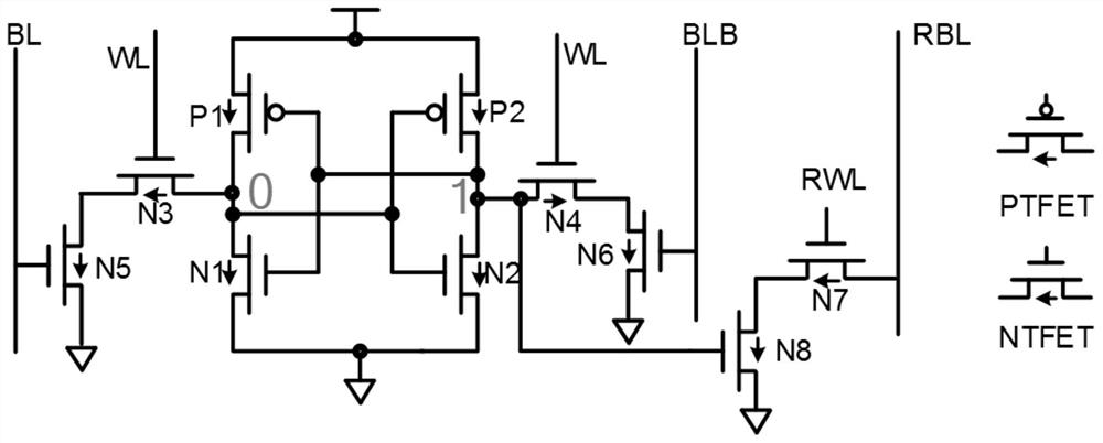 A Hybrid SRAM Cell Circuit of 10t TFET and MOSFET Devices with High Write Margin