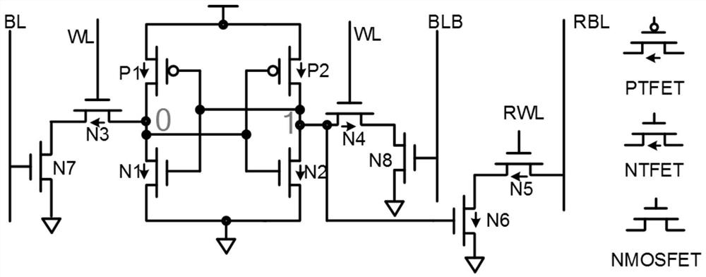 A Hybrid SRAM Cell Circuit of 10t TFET and MOSFET Devices with High Write Margin