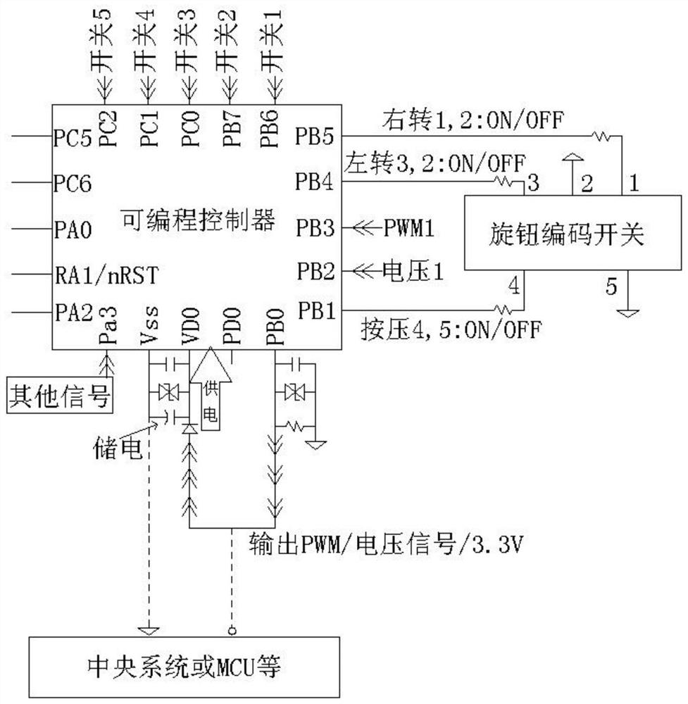 A high-efficiency programmable controller power supply and signal transmission system and method