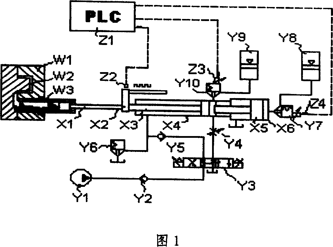 Pressure jetting unit for pressure casting machine and its control method