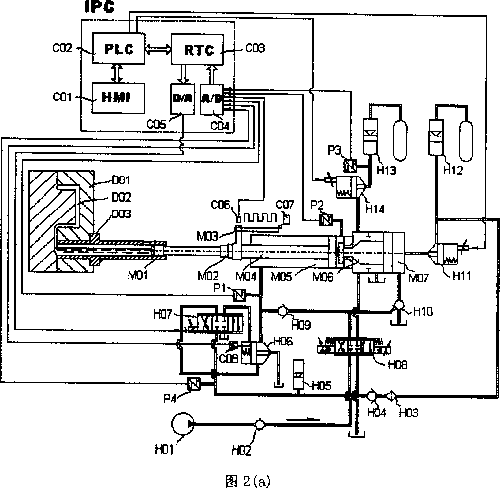 Pressure jetting unit for pressure casting machine and its control method