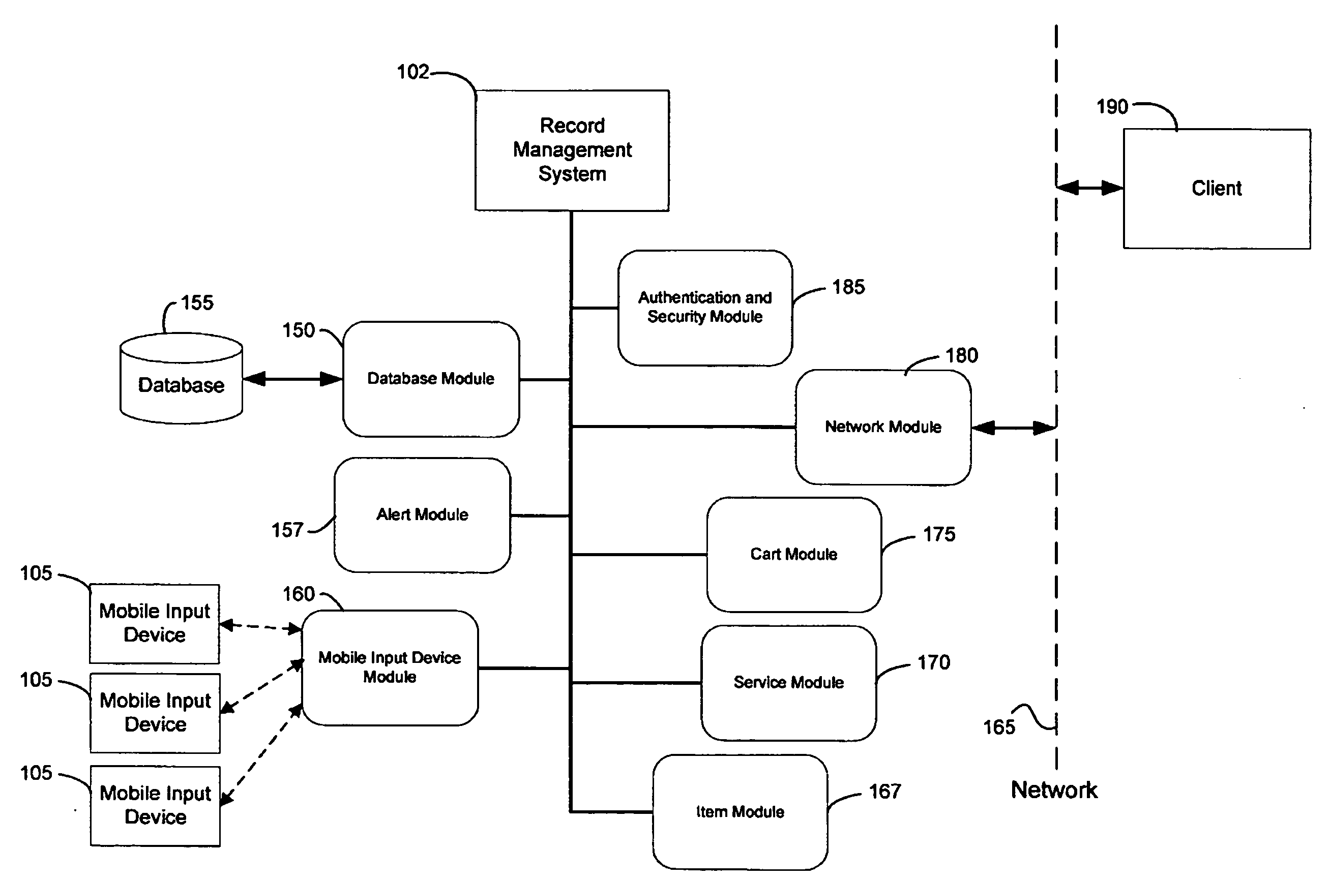 System and Method for Archival of Electronic and Tangible Records