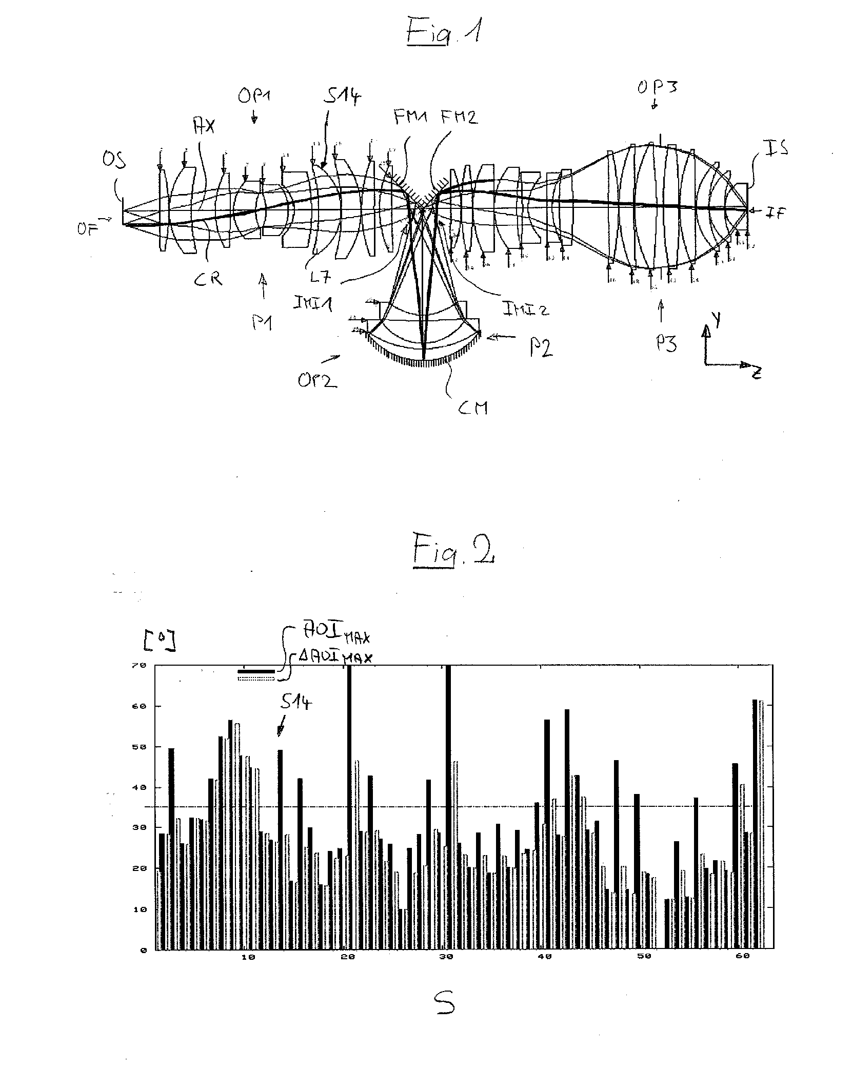 Projection objective and projection exposure apparatus for microlithography