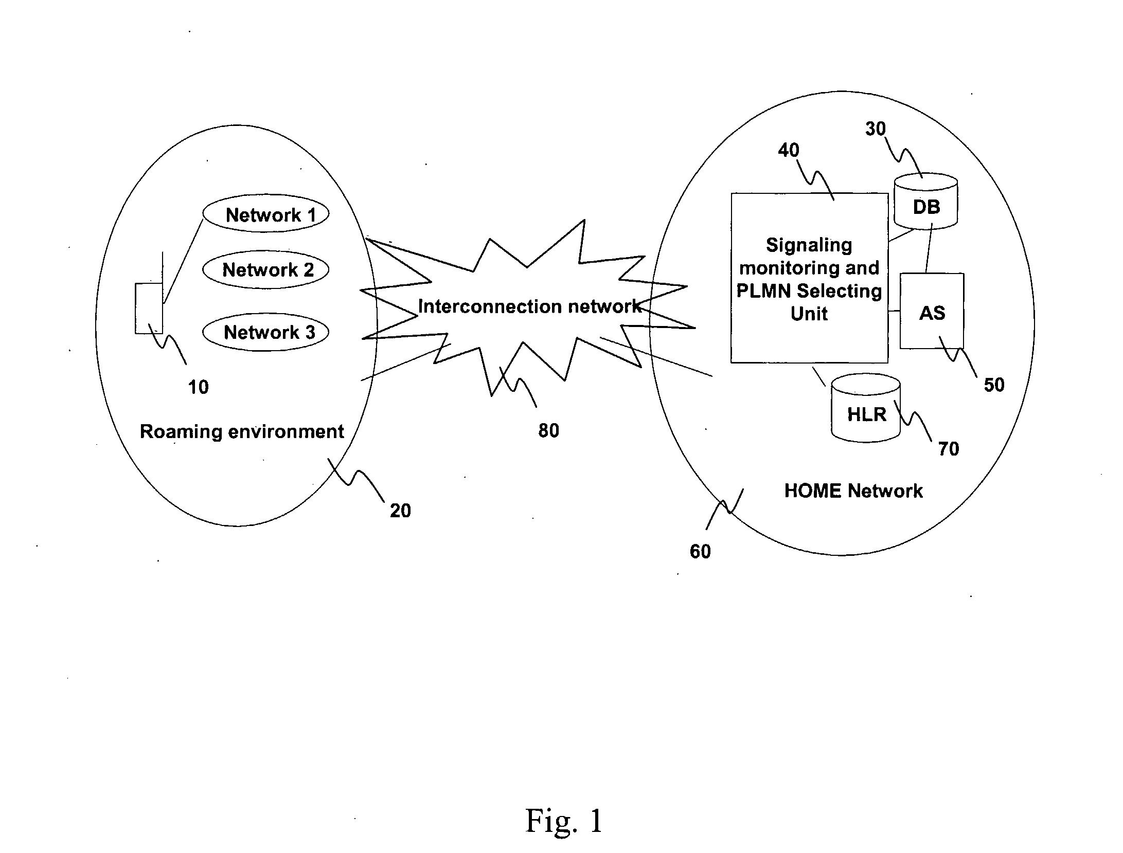 Method for interactive mobile network selection