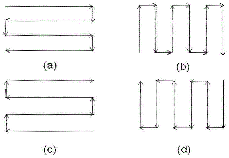 A kind of biological bone composite material and preparation method thereof