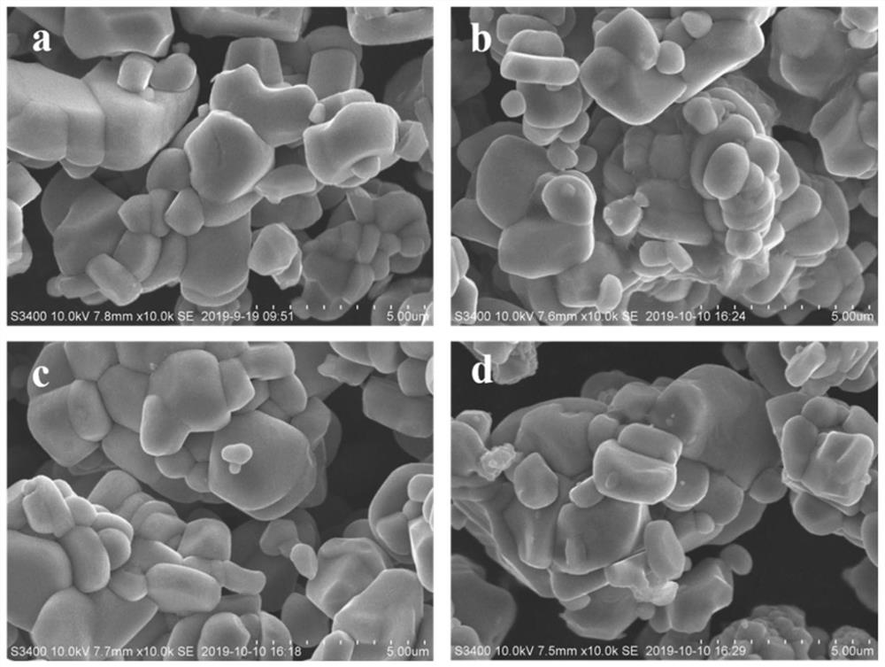A kind of nickel cobalt manganese carbonate and its preparation method and application