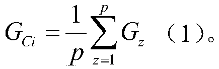 An economic development area power distribution network comprehensive evaluation and investment strategy guidance method