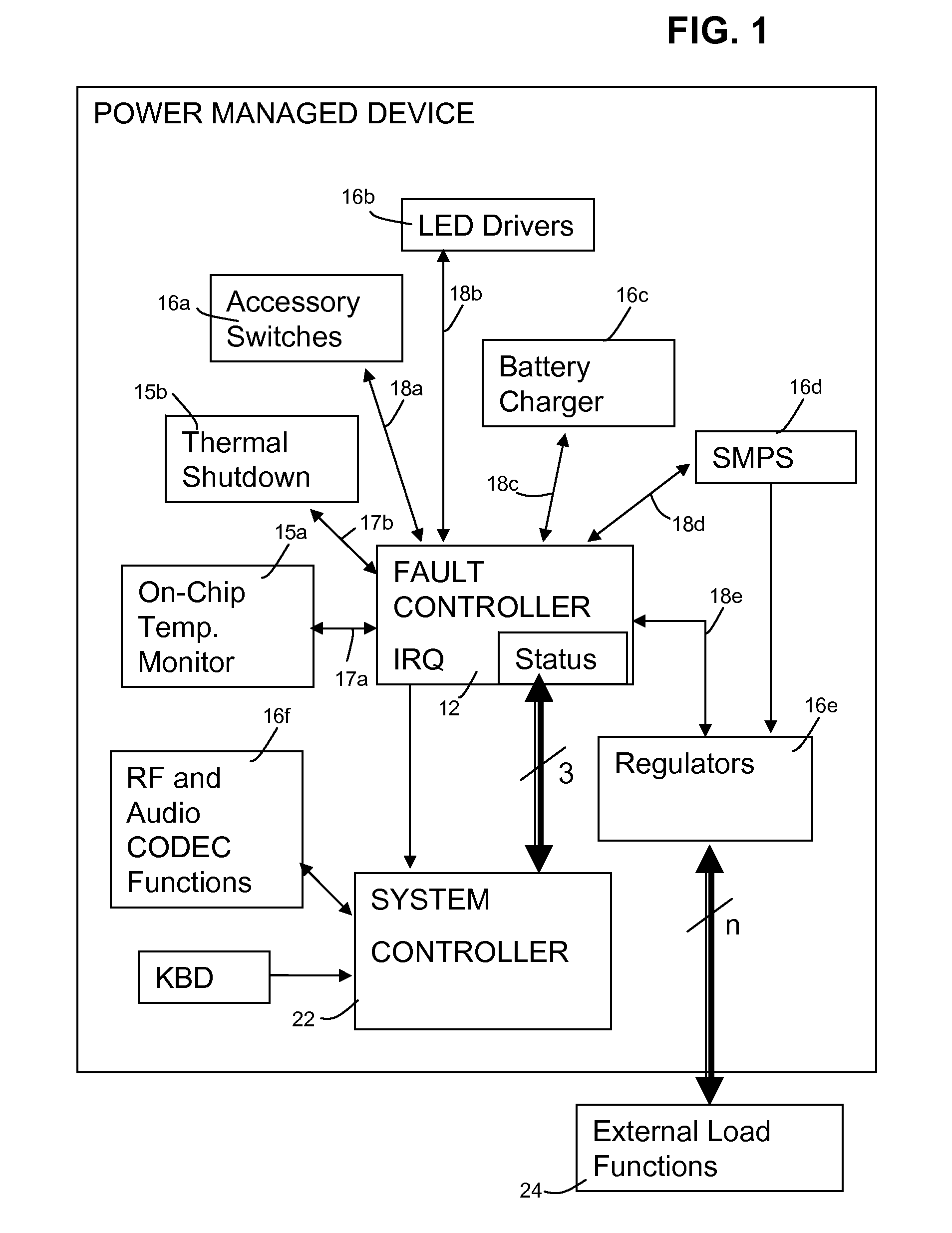 Integrated current fault controller