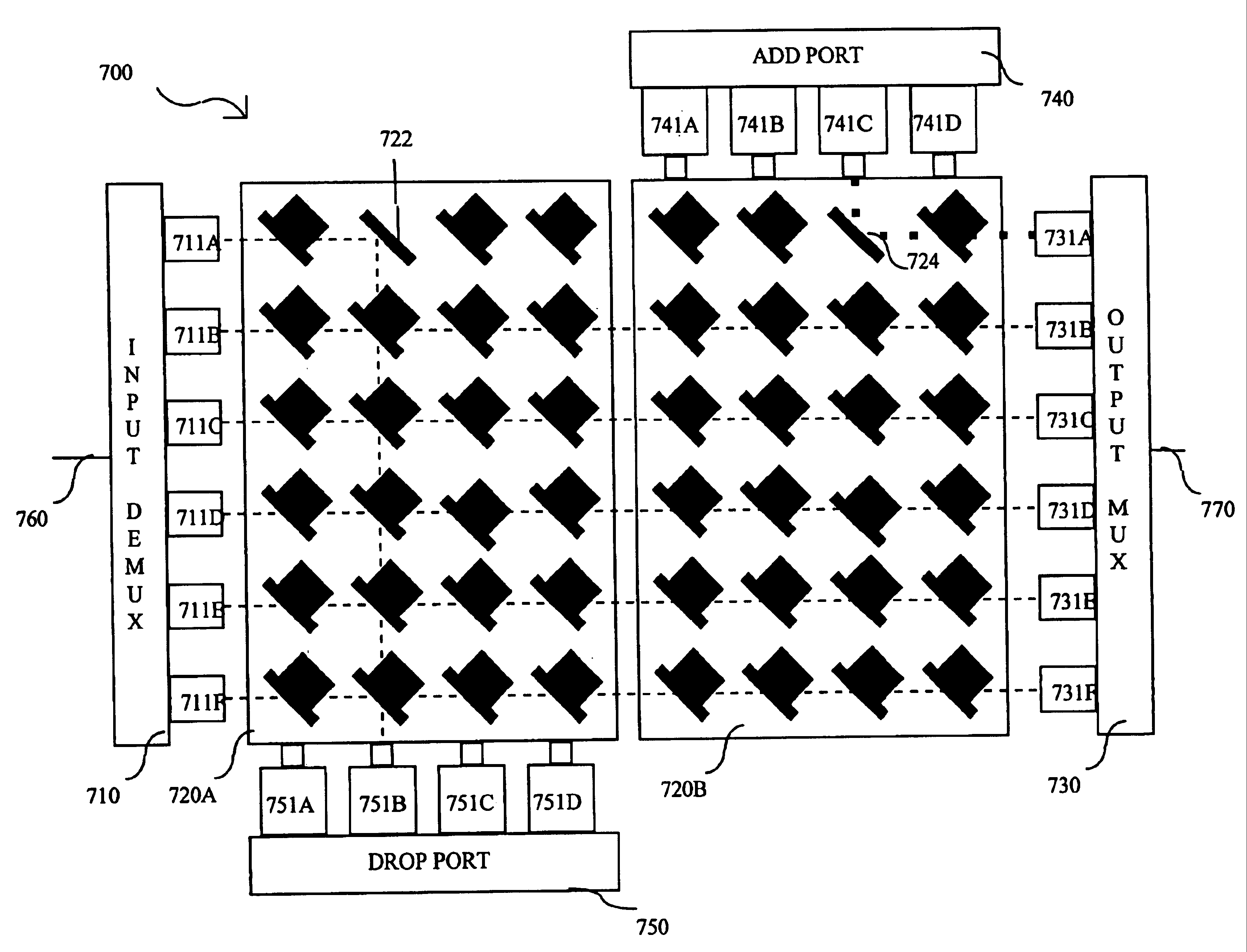 System and method of wavelength add/drop multiplexing having client configurability