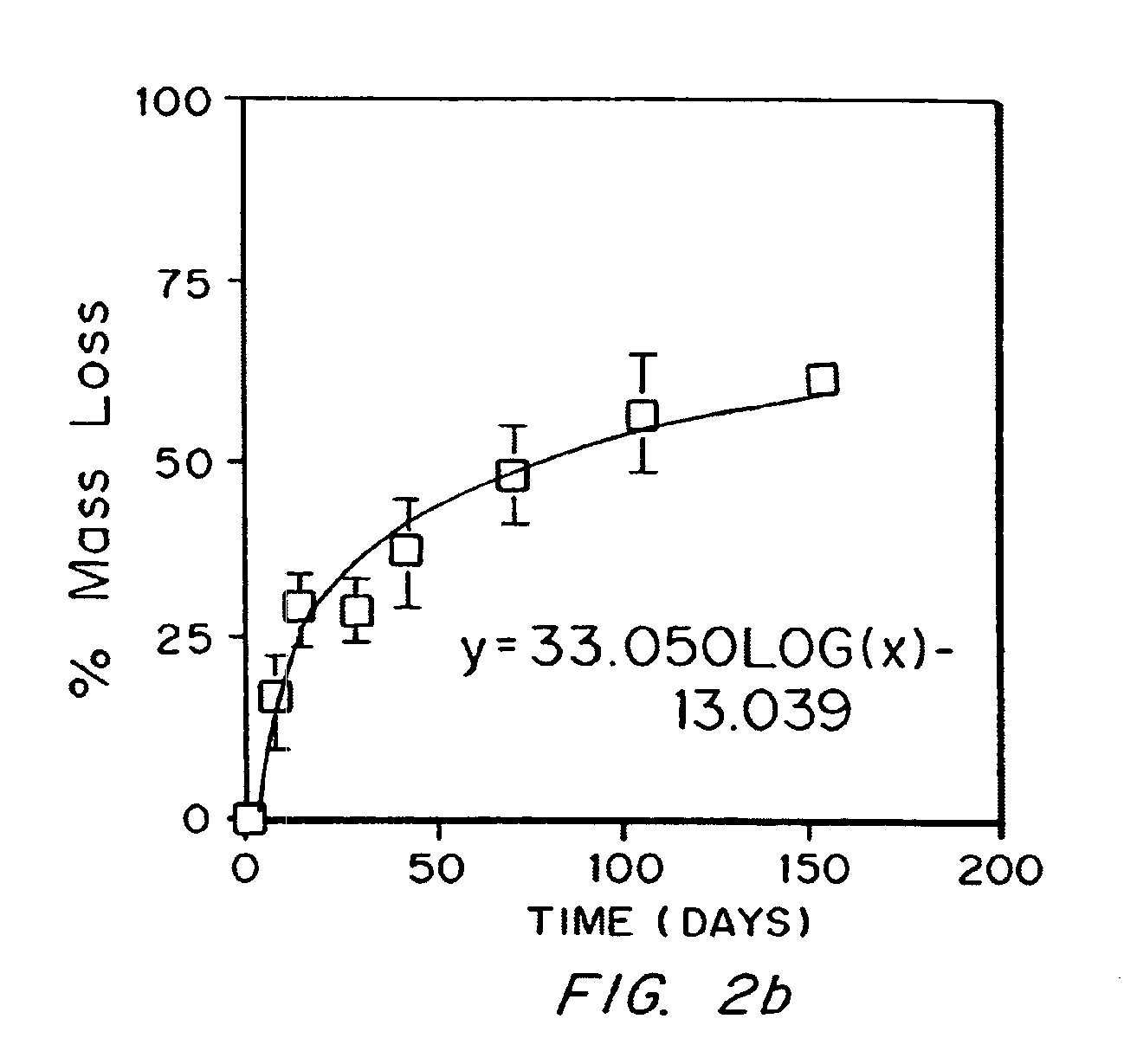 Polymerizable biodegradable polymers including carbonate or dioxanone linkages