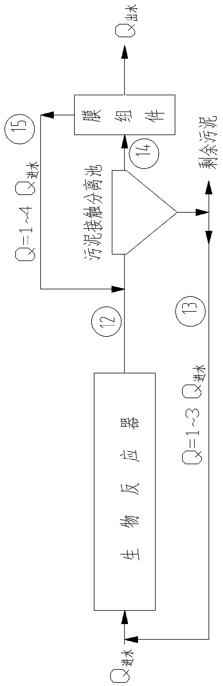 An external mbr sewage treatment system